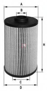 SOFIMA S5038PE Масляний фільтр
