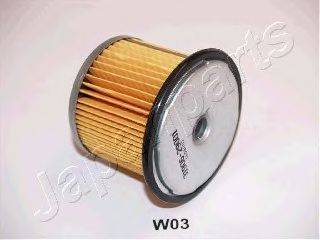 JAPANPARTS FCW03S Паливний фільтр