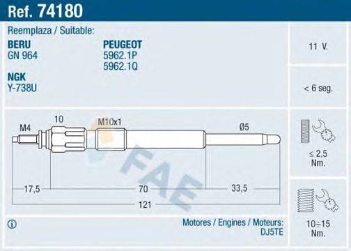 FAE 74180 Свічка розжарювання
