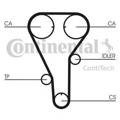 CONTITECH CT972 Ремінь ГРМ