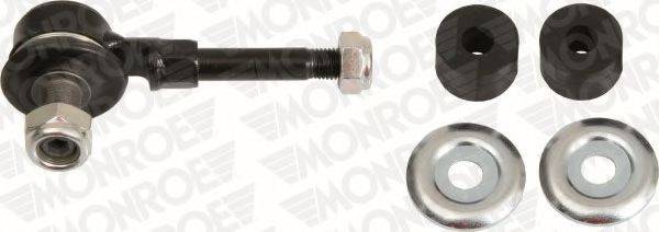 MONROE L14660 Комплект стабілізатора