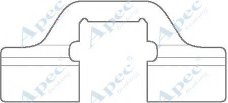 APEC BRAKING KIT1134 Комплектуючі, гальмівні колодки
