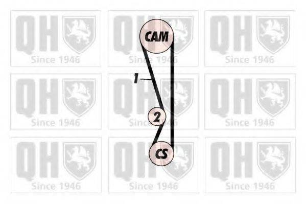 QUINTON HAZELL QBK434 Комплект ременя ГРМ