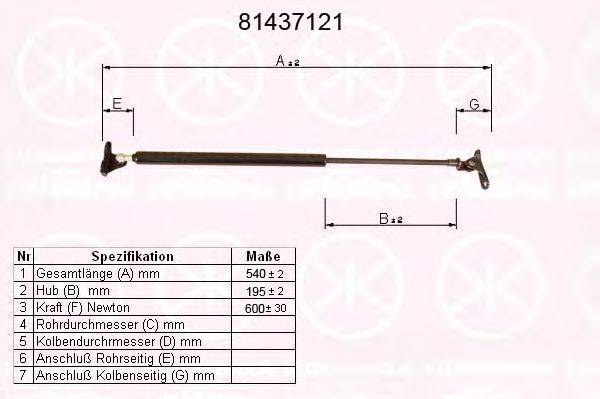 KLOKKERHOLM 81437122 Газова пружина, кришка багажника